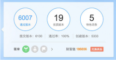 百科的角色建立必须注意什么
