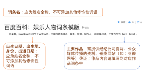 “歌手百科词条创建妙招.创建百科词条意义”