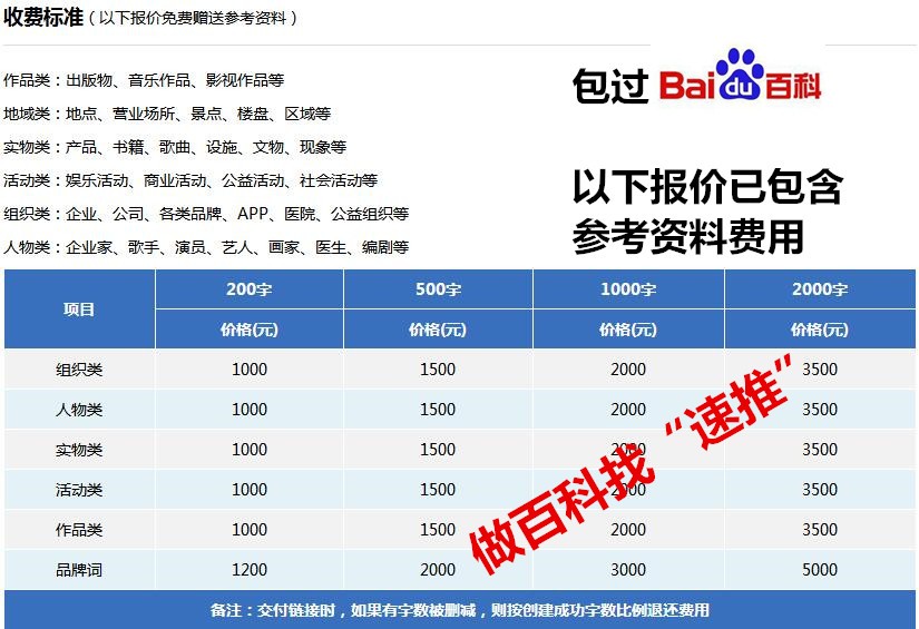 “提高企业百科创建词条通过率的窍门有那些？有那些审核准则？”