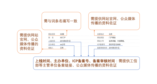 “企业品牌百度百科创建的做法及观察一些事项”